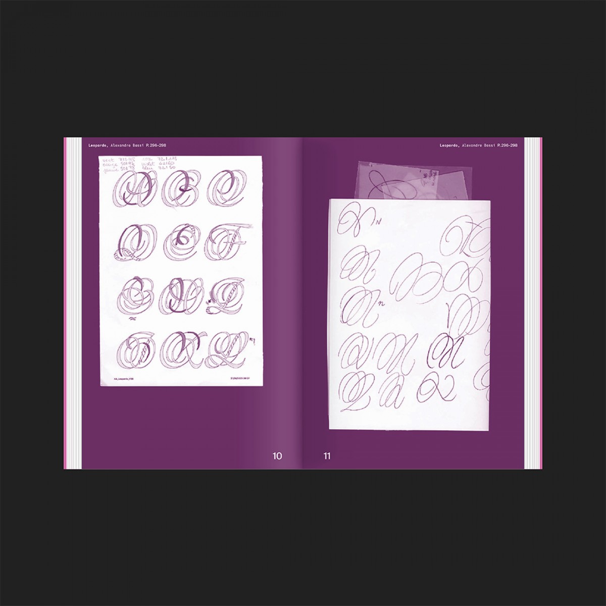 Yearbook of Type #7 Plant Edition