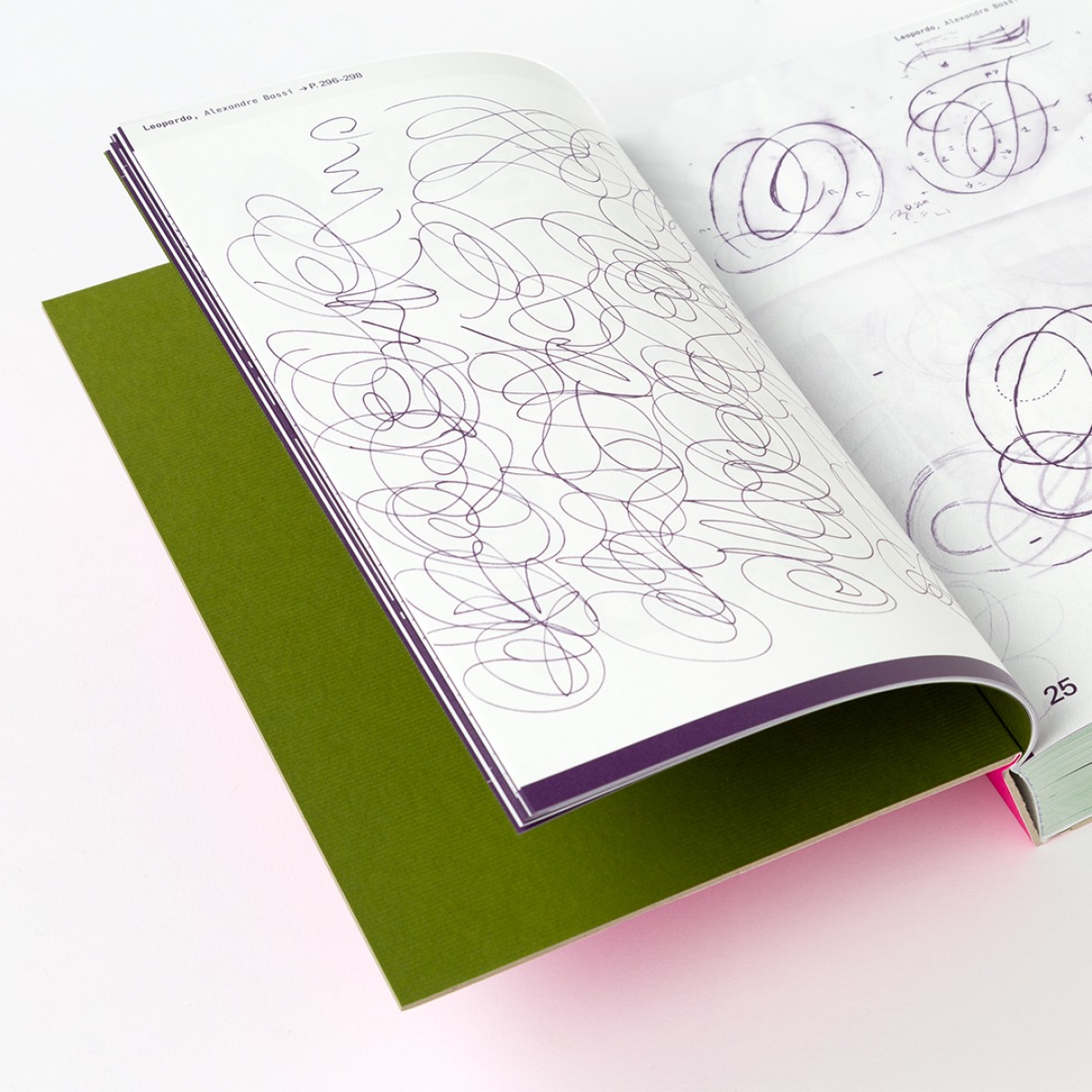 Yearbook of Type #7 Plant Edition