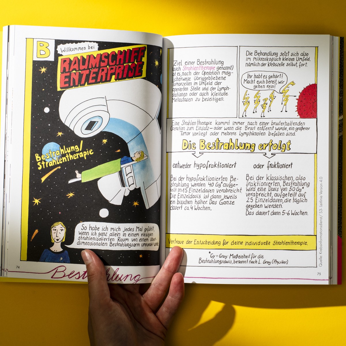 Eine Graphic Novel über Brustkrebs: Das Ende der Unversehrtheit