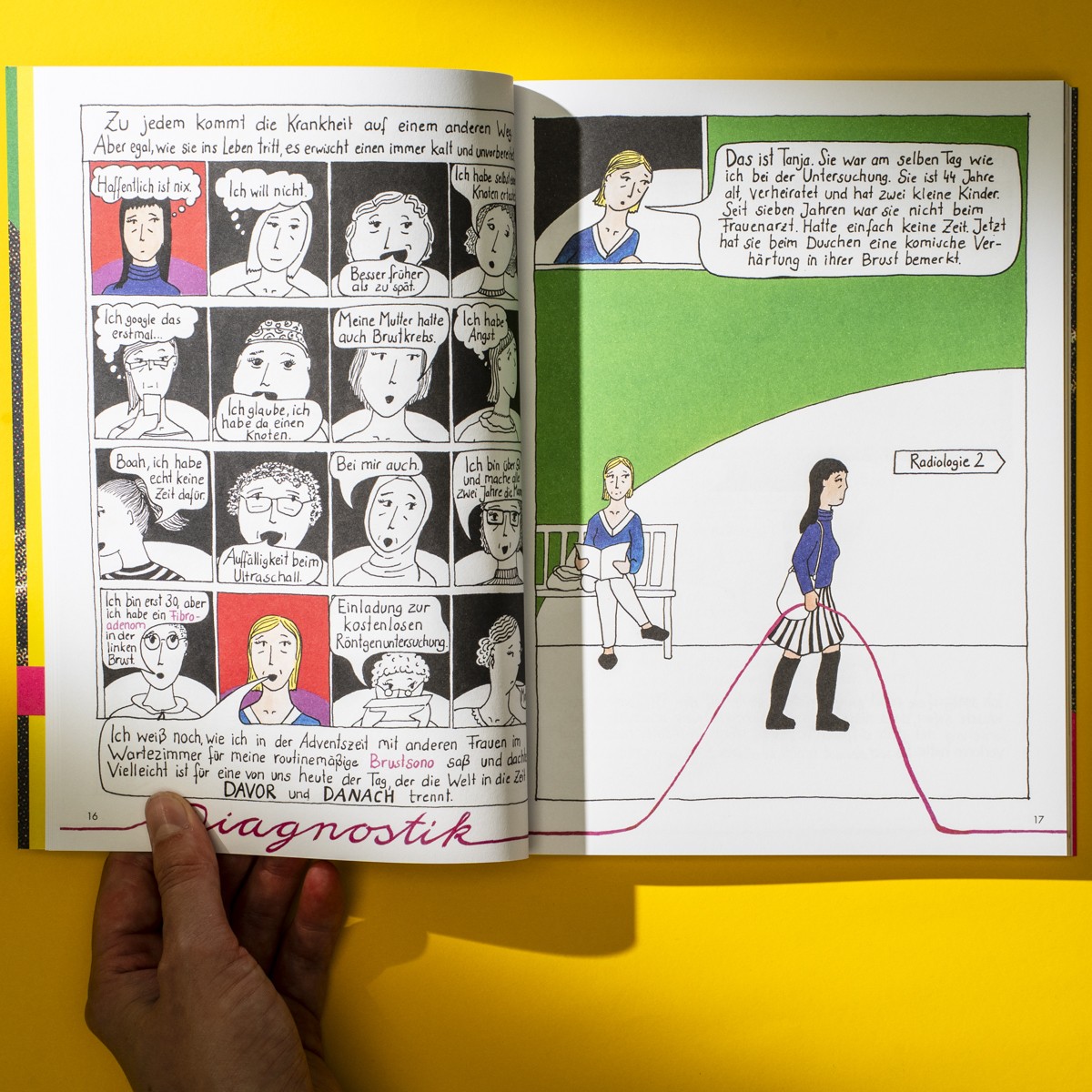 Eine Graphic Novel über Brustkrebs: Das Ende der Unversehrtheit