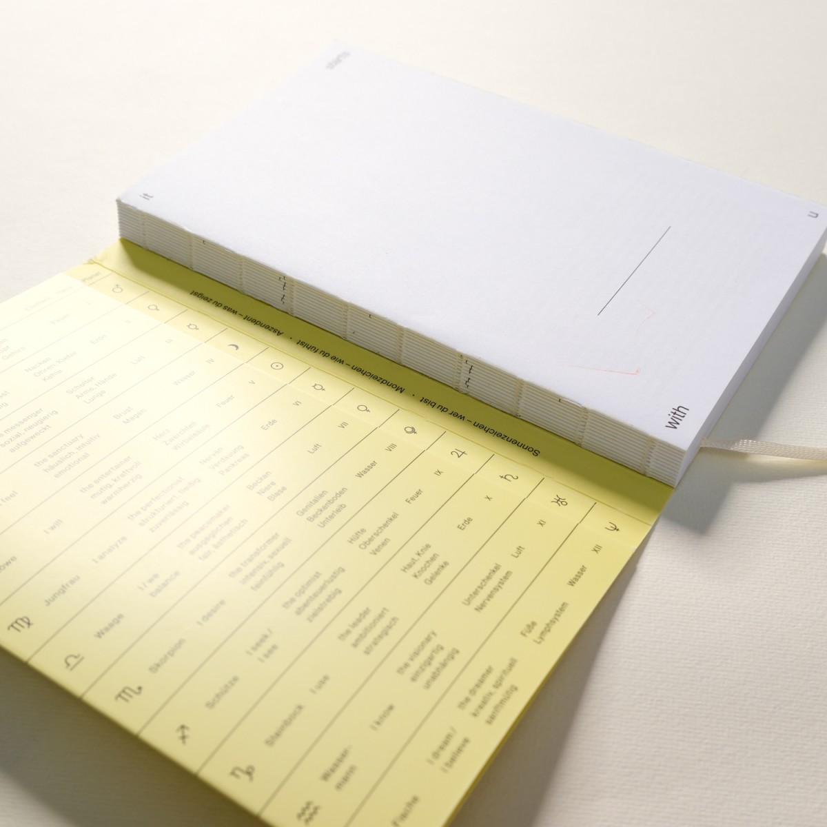 Mondkalender 2027 – Moon Milk