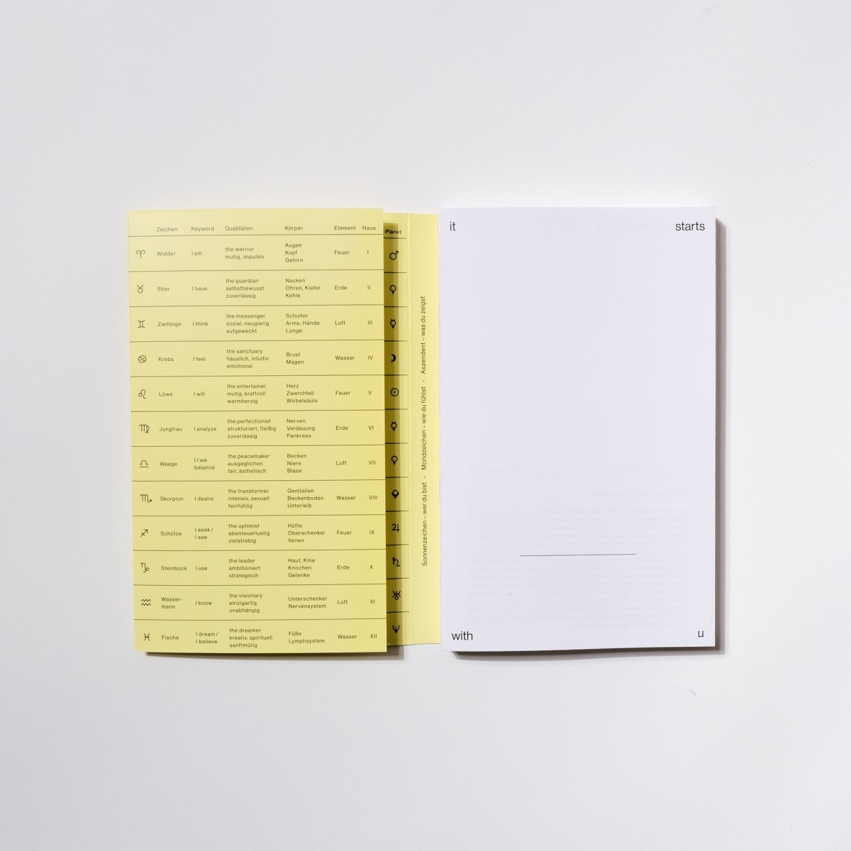 Mondkalender 2027 – Moon Milk