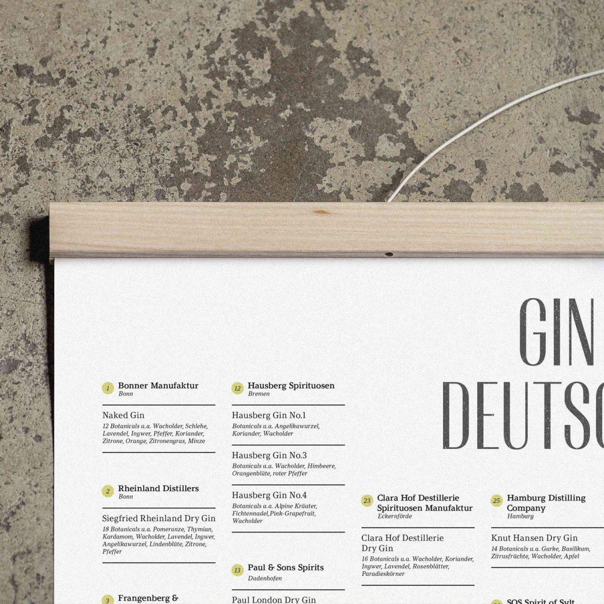 Gin Landkarte A2, Gin aus Deutschland, Gin Destillerien und Brennereien als Poster
