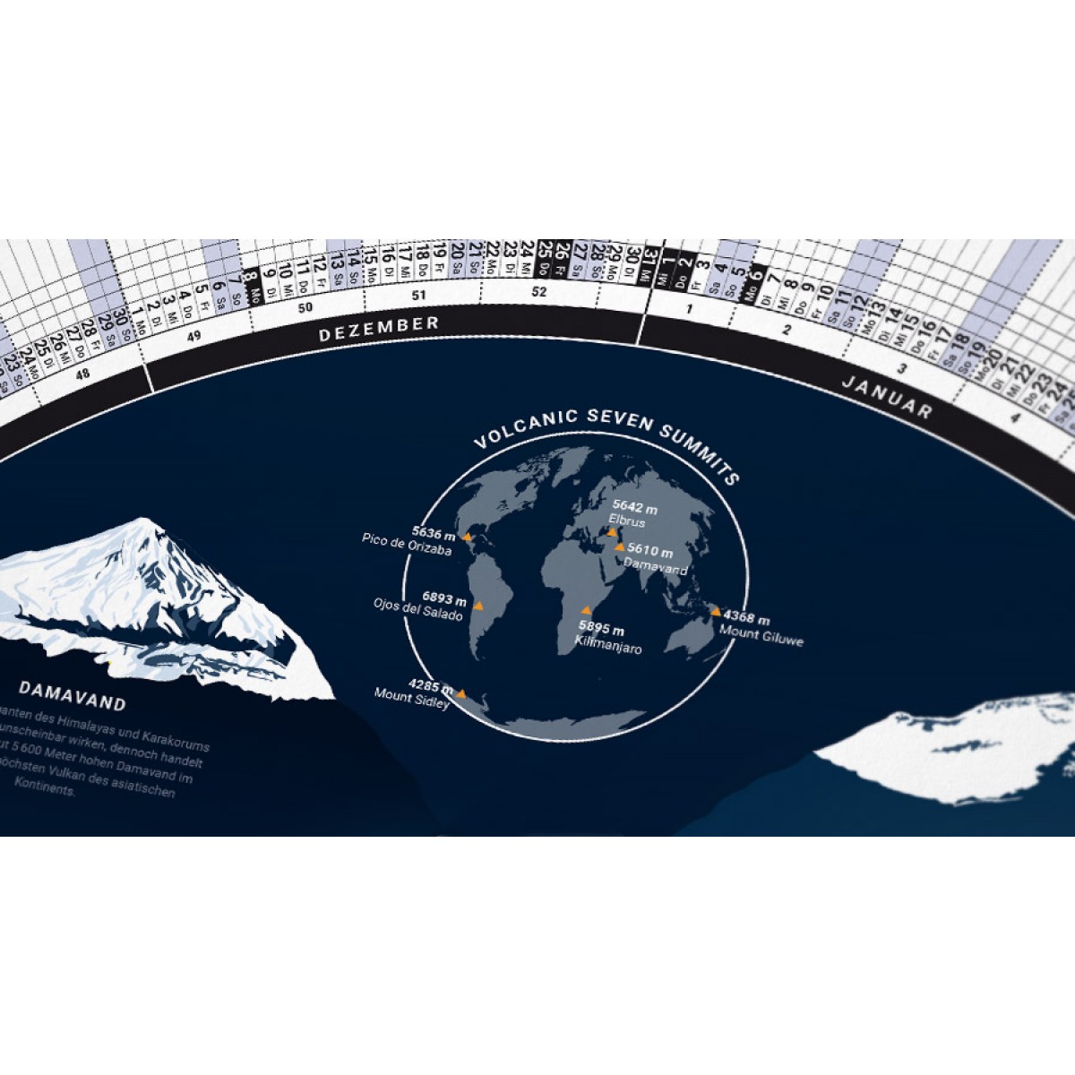 Jahreskalender 2025 – Marmota Maps