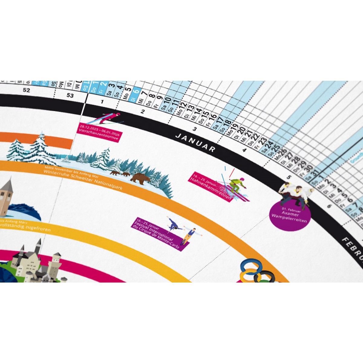 Jahreskalender 2026 – Marmota Maps