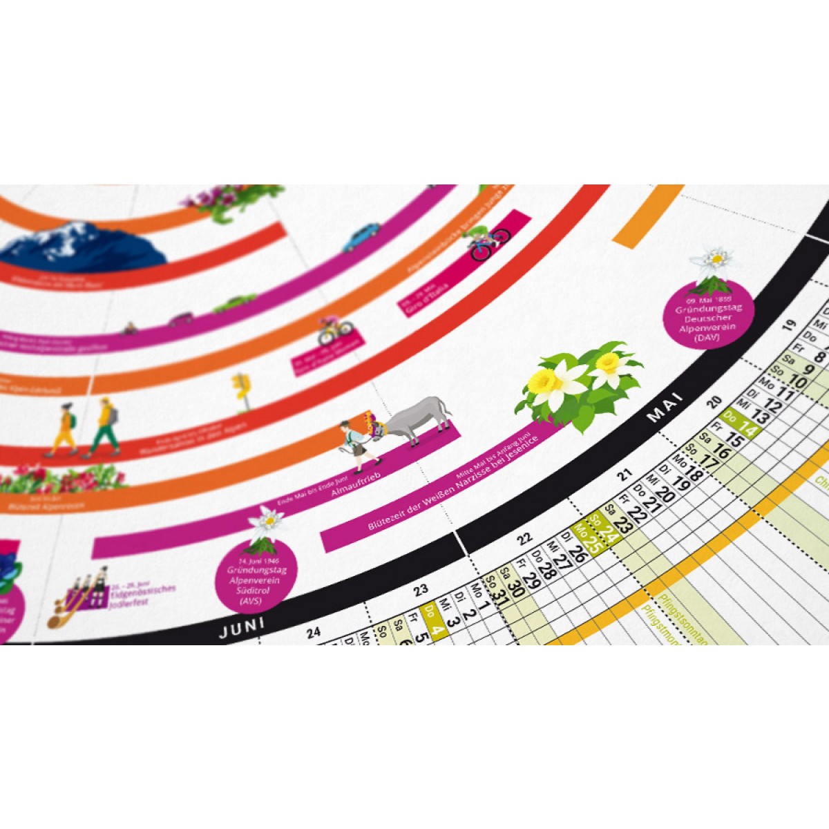 Jahreskalender 2026 – Marmota Maps