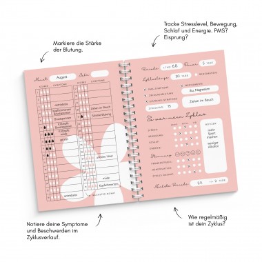 Zykluskalender – Zyklusplaner – Vorlage zum Ausfüllen – FINE FINE STUFF x memoboox