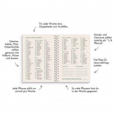 Meine 30+ Pflanzen pro Woche – Planer mit 30 Wochenlisten – FINE FINE STUFF x memoboox