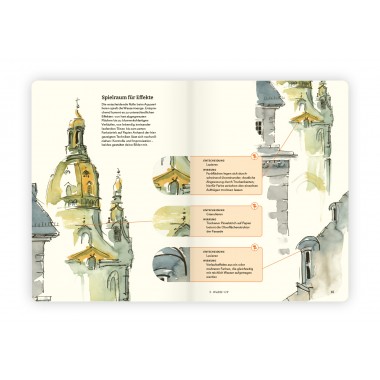 Entscheidungen auf dem Weg zum Bild