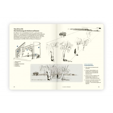 Entscheidungen auf dem Weg zum Bild