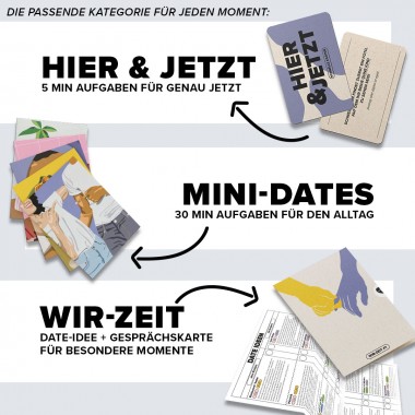 Eltern-Box | DEINE ZWEISAMKEIT 