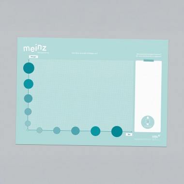 meinz Poster-Bundle (Methoden für Coaching- und Beratungsprozess)