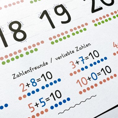 Das Zahlen-Poster / 1-20 mit Posterleiste