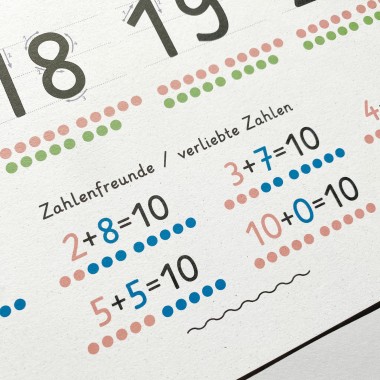 Das Zahlen-Poster / 1-20
