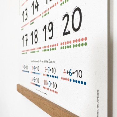 Das Zahlen-Poster / 1-20 mit Posterleiste