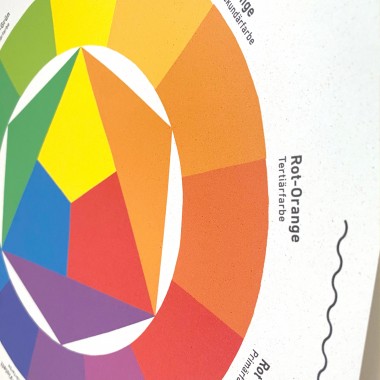 KLEINWAREN / VON LAUFENBERG Das Farbkreis-Poster mit Posterleiste