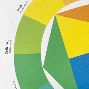 KLEINWAREN / VON LAUFENBERG Das Farbkreis-Poster