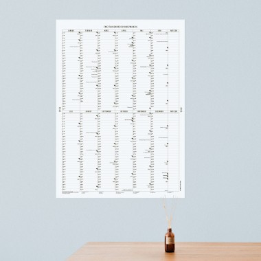 KLEINWAREN / VON LAUFENBERG Der A1 Wandkalender 2026