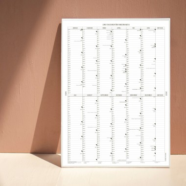 KLEINWAREN / VON LAUFENBERG Der A2 Wandkalender 2025 mit Posterleiste