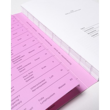 Mondkalender 2026 von Candrakala