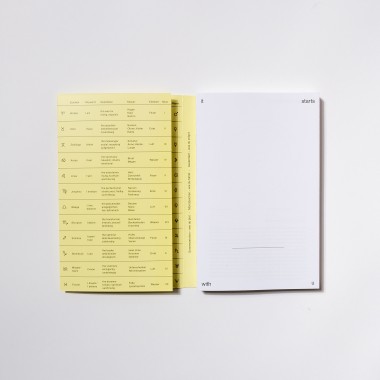 Mondkalender 2027 – Moon Milk
