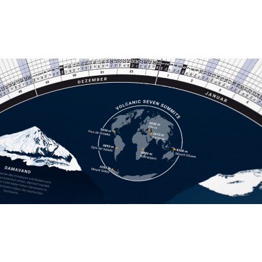 Jahreskalender 2025 – Marmota Maps