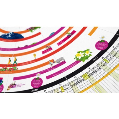 Jahreskalender 2026 – Marmota Maps