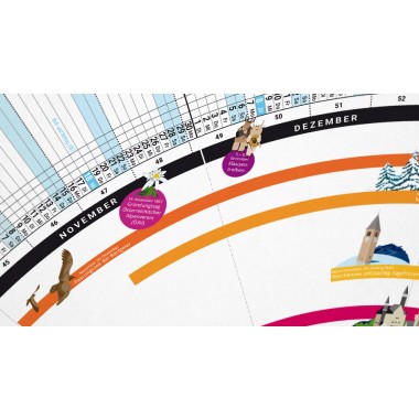 Jahreskalender 2026 – Marmota Maps