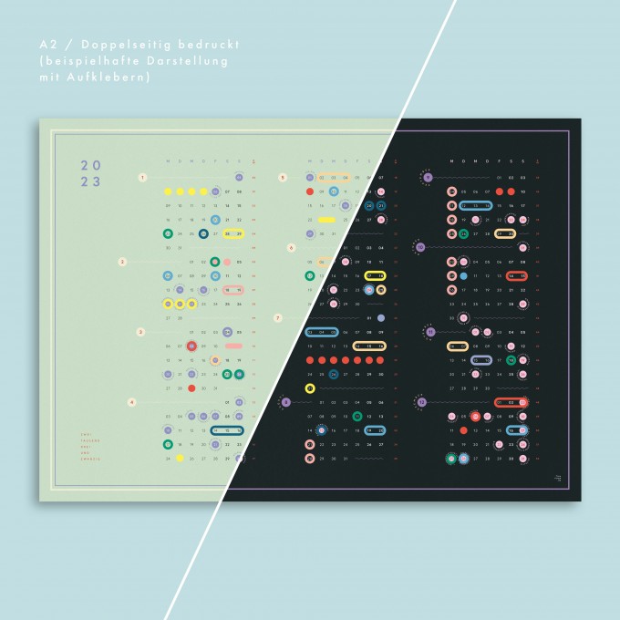 Jahresübersicht inkl. Aufklebern, beidseitig bedruckt, A2 / Wandkalender mit Stickern / fraurippe
