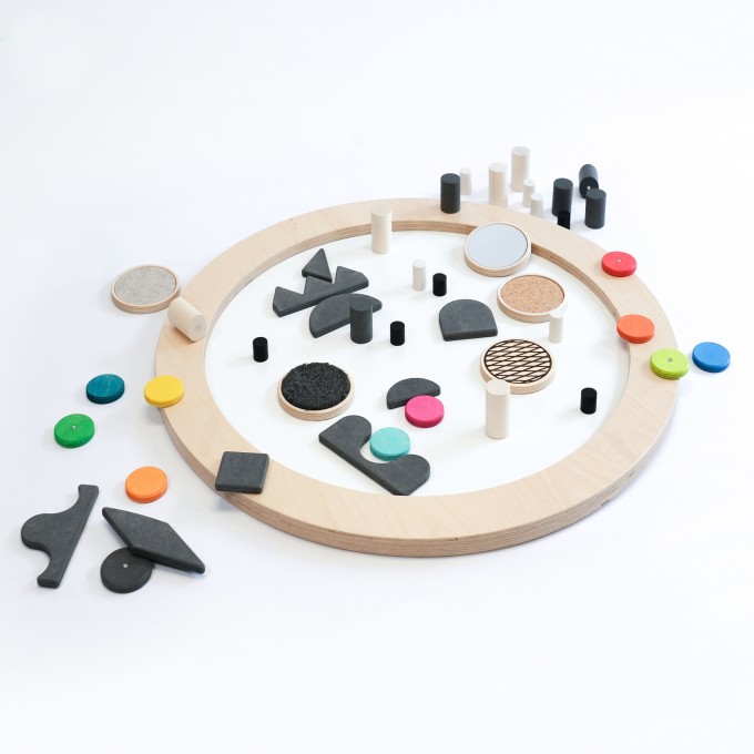 gemo® System – Modulares Beratungstool – IfBk