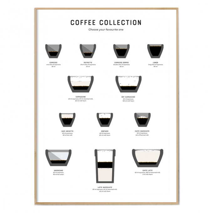 FOX&POET Poster *COFFEE COLLECTION* FOX&POET Poster *COFFEE COLLECTION*