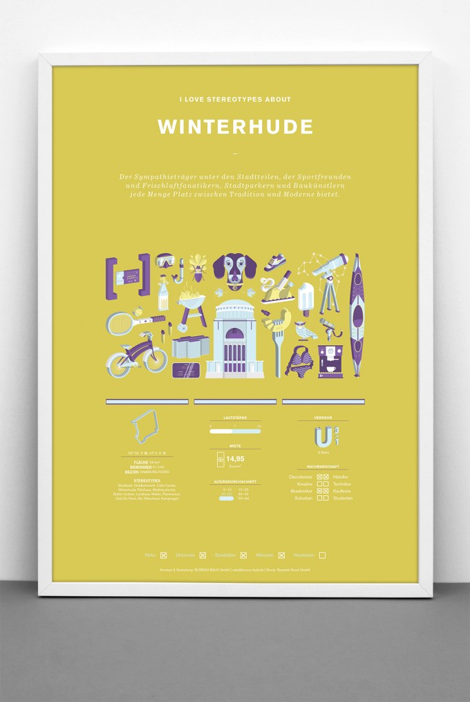 Bureau Bald Stadtteil Plakat Winterhude Bureau Bald Stadtteil Plakat Winterhude