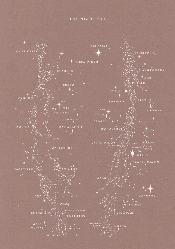 THE NIGHT SKY - A3 Print - Anna Cosma THE NIGHT SKY - A3 Print - Anna Cosma