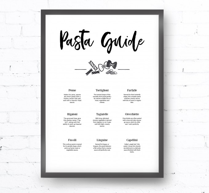 Kruth Design POSTER / PASTA GUIDE Kruth Design POSTER / PASTA GUIDE