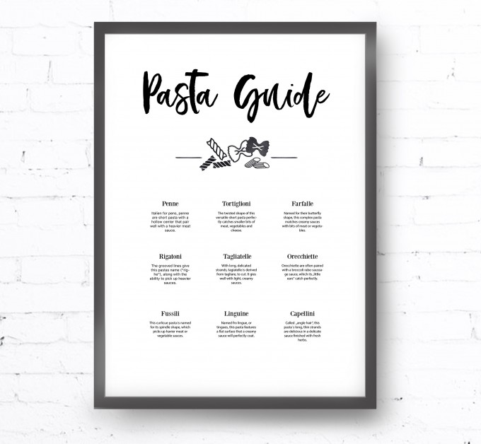 Kruth Design POSTER / PASTA GUIDE Kruth Design POSTER / PASTA GUIDE