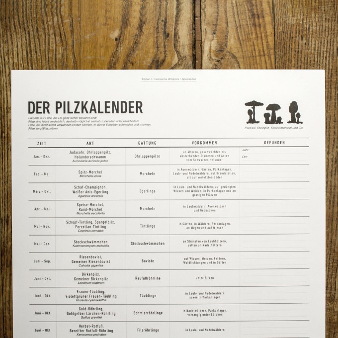 KLEINWAREN / VON LAUFENBERG Der Pilzkalender