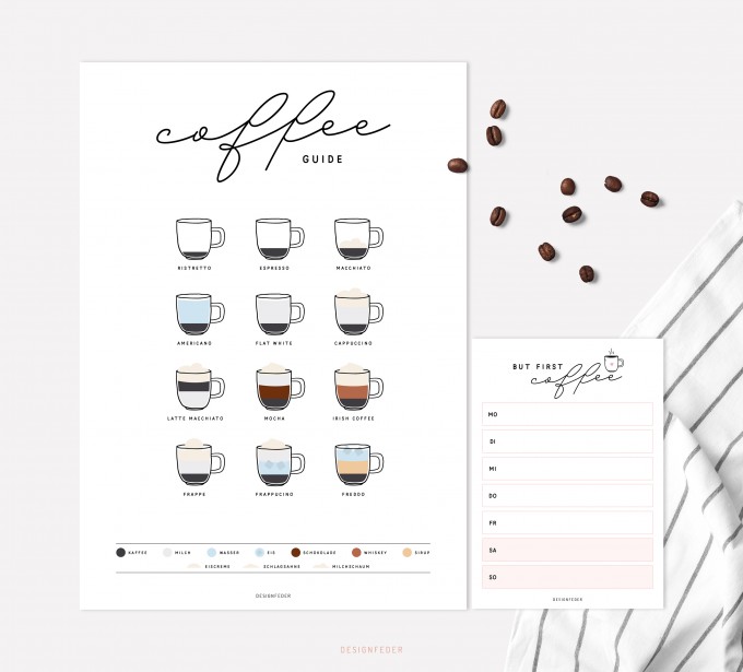 designfeder | Poster & Notizblock Coffee