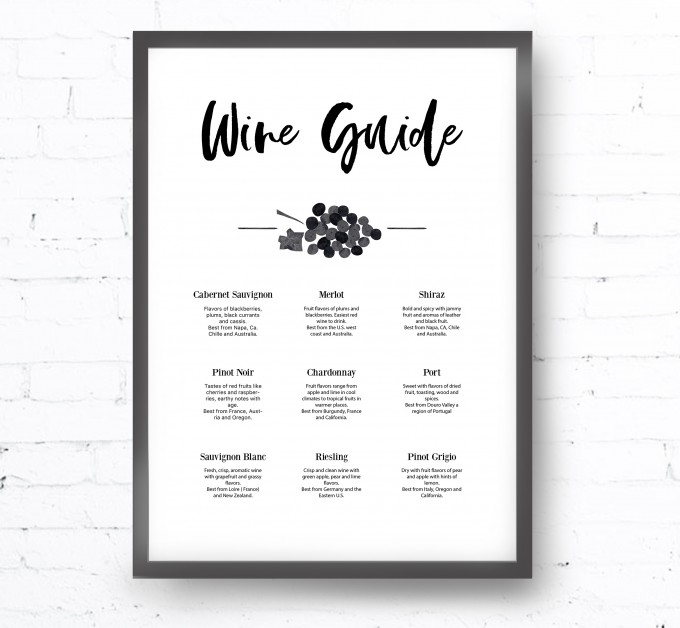 Kruth Design POSTER / WINE GUIDE Kruth Design POSTER / WINE GUIDE