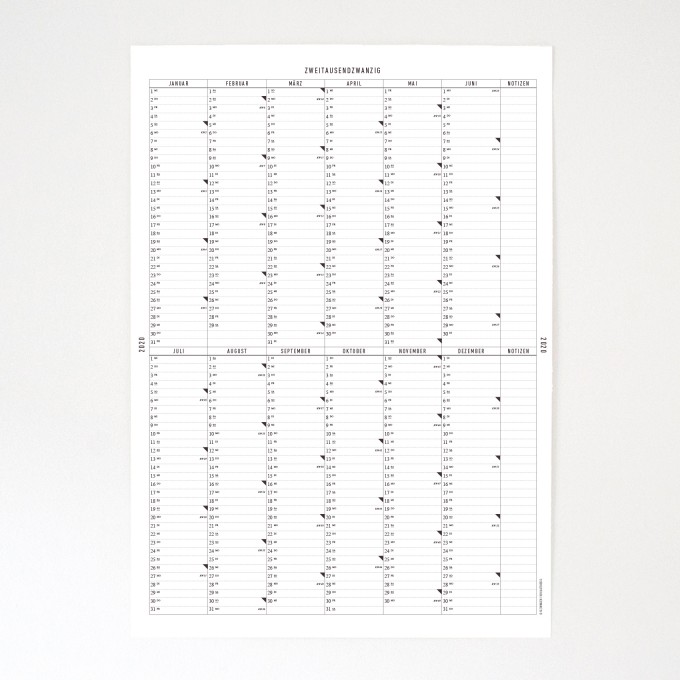 KLEINWAREN / VON LAUFENBERG – Der A1 Wandkalender 2020 KLEINWAREN / VON LAUFENBERG – Der A1 Wandkalender 2020