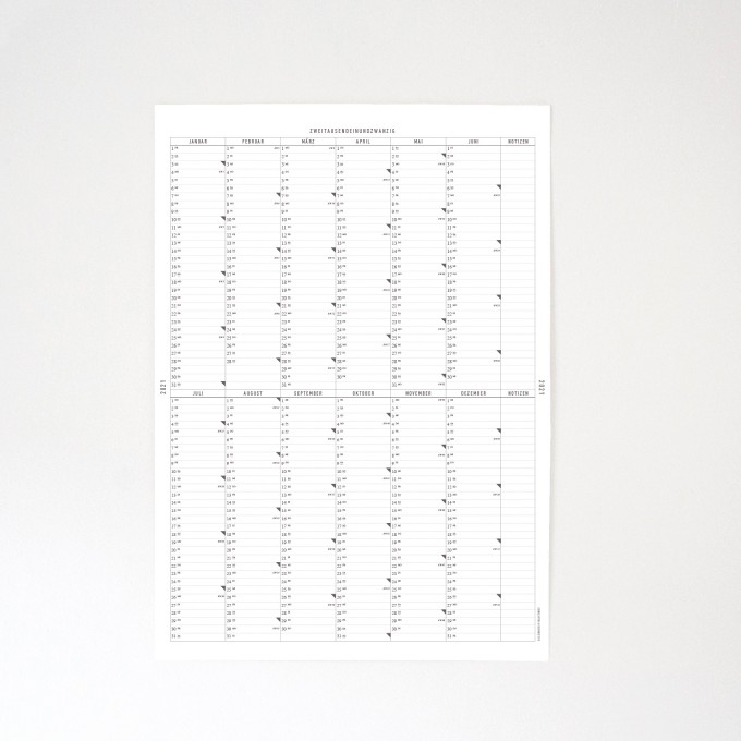 KLEINWAREN / VON LAUFENBERG Der A2 Wandkalender 2021 KLEINWAREN / VON LAUFENBERG Der A2 Wandkalender 2021