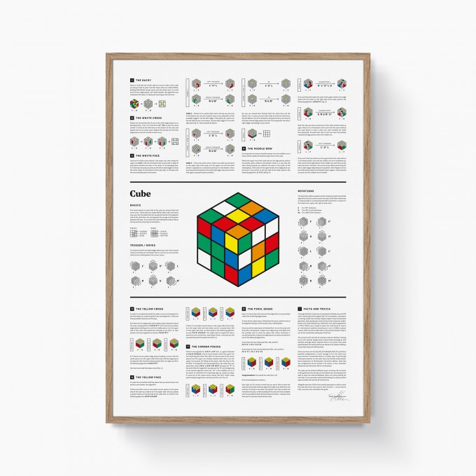 stellavie Cube (Anleitung) stellavie Cube (Anleitung)