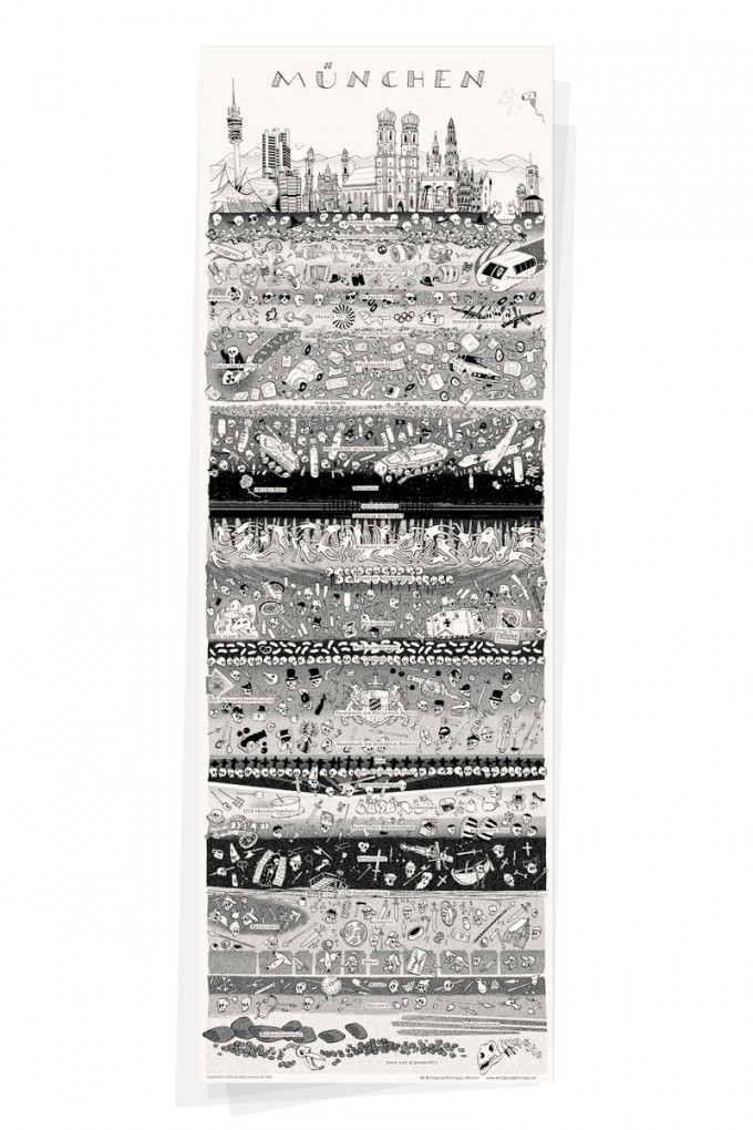 Wolfgang Philippi MÜNCHEN PLAKAT 30x88 cm Wolfgang Philippi MÜNCHEN PLAKAT 30x88 cm
