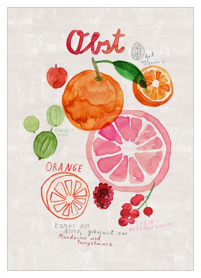 Human Empire Obst Poster (A3) Human Empire Obst Poster (A3)