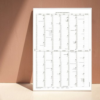 KLEINWAREN / VON LAUFENBERG Der A2 Wandkalender 2026