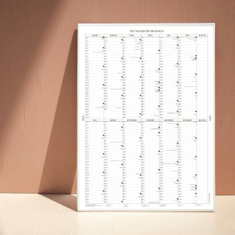 KLEINWAREN / VON LAUFENBERG Der A2 Wandkalender 2025