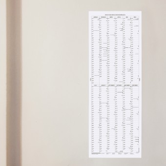 KLEINWAREN / VON LAUFENBERG Der lange Wandkalender 2026