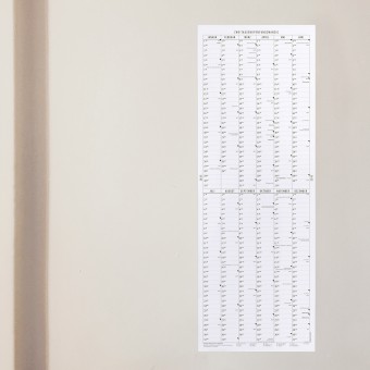 KLEINWAREN / VON LAUFENBERG Der lange Wandkalender 2025