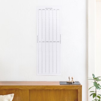 KLEINWAREN / VON LAUFENBERG Der Geburtstagskalender