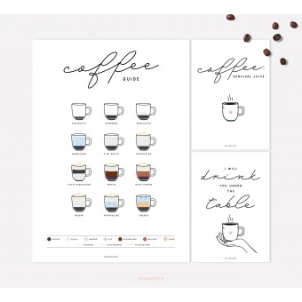 designfeder | Poster & Postkarten Coffee