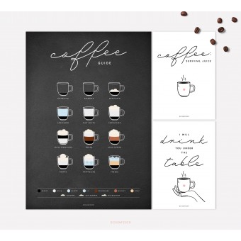designfeder | Poster & Postkarten Coffee black